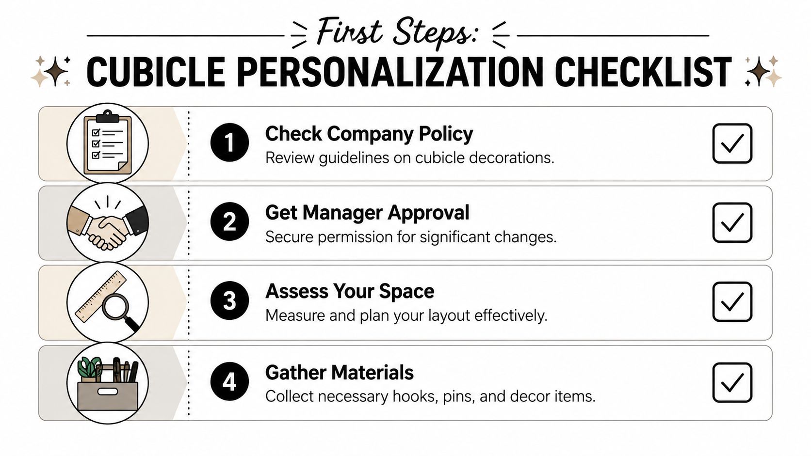 A four-step checklist for cubicle personalization, outlining steps for company policy review, approval, planning, and gathering decorations.