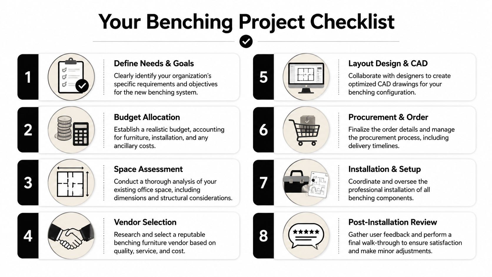 An eight-step checklist for planning and executing an office benching furniture installation project.