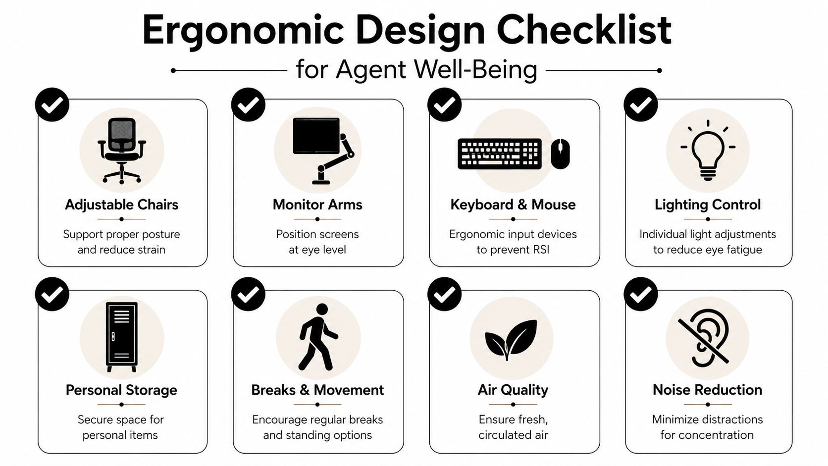 An infographic titled Ergonomic Design Checklist for Agent Well-Being showing eight essential workplace features for comfort.