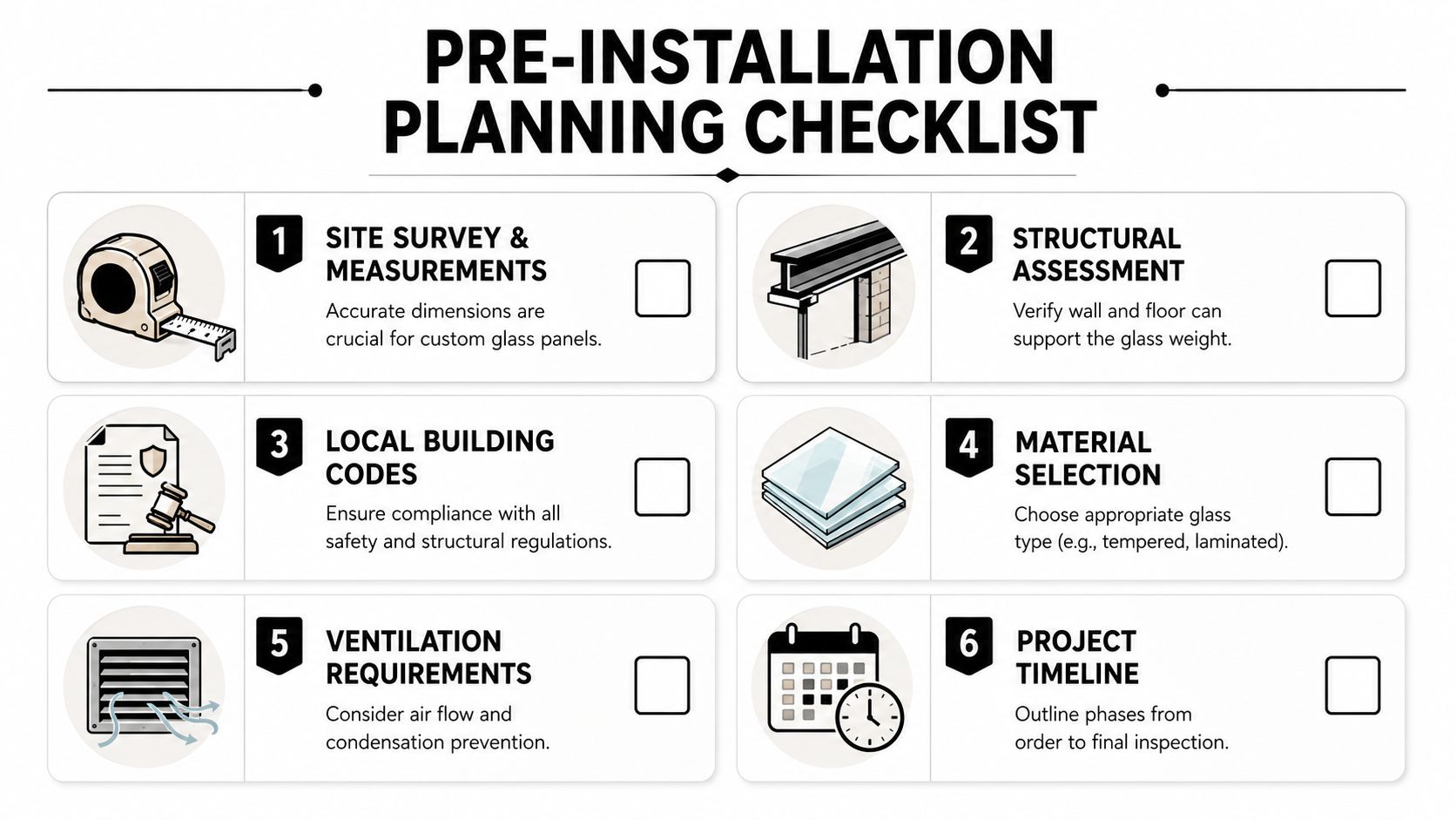 A pre-installation planning checklist for glass wall projects featuring six essential steps for successful installation.
